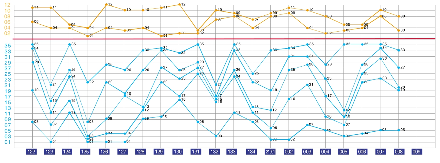 494949最快查开奖结果手机,科学研究解析说明_运动版24.428