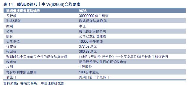 二四六香港资料期期难,迅速解答问题_界面版80.929