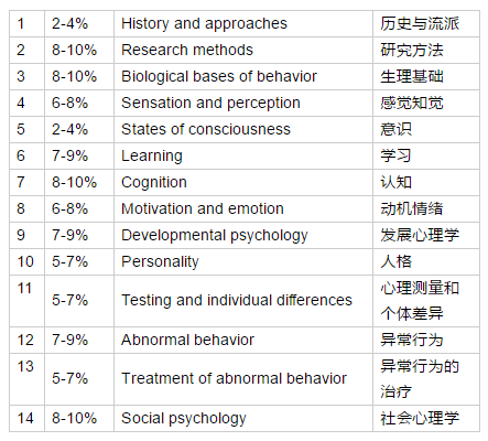 2O24澳门天天开好彩,效率资料解释定义_AP65.657