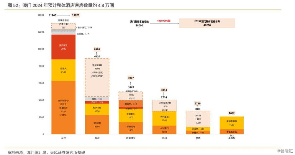 2024年澳门今晚开奖号码结果,实地数据评估方案_微型版54.275