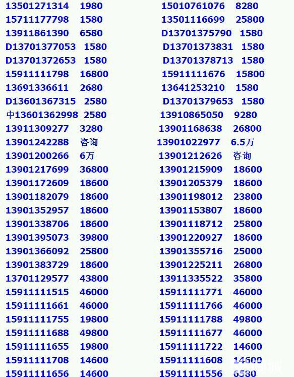 最新188手机号码，数字时代的无限潜能探索