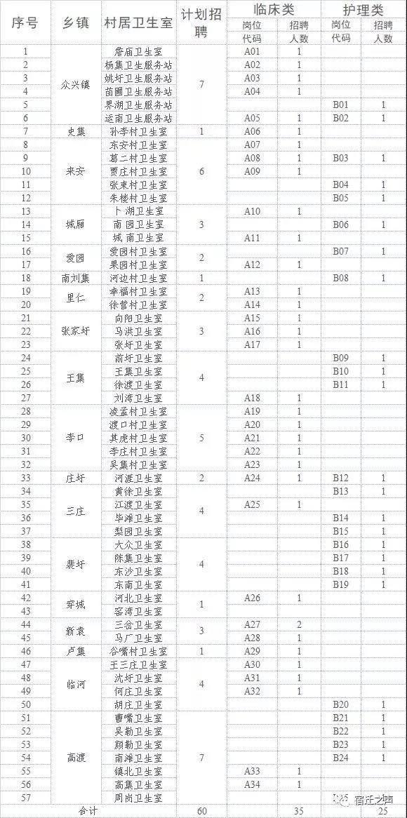 泗阳本地工厂最新招工信息及其社会影响分析