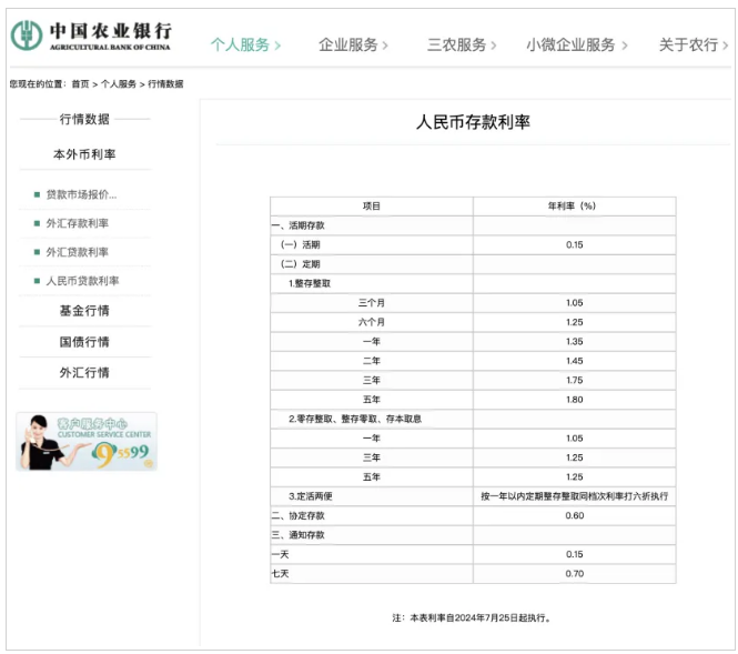 农业银行2023年最新利率解读与预测分析，全面洞悉利息走向