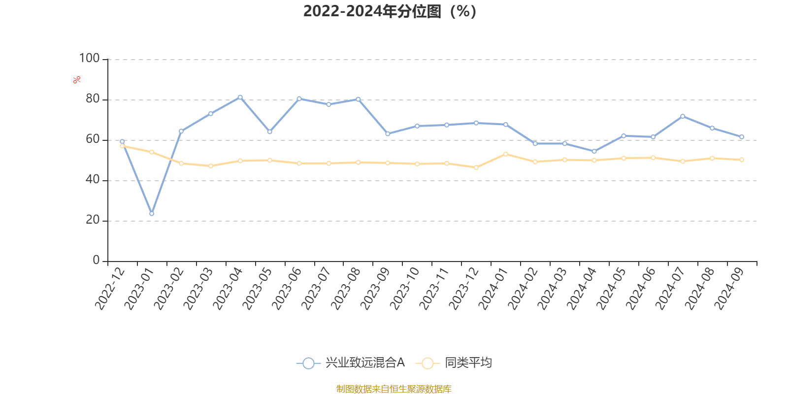 2024新臭精准资料大全,市场趋势方案实施_set85.363