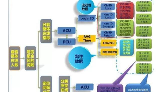 新澳天天开奖资料大全最新,深入数据执行策略_android37.954