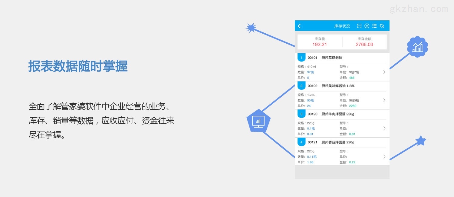 管家婆最准一肖一码资料,实地分析数据应用_手游版63.278