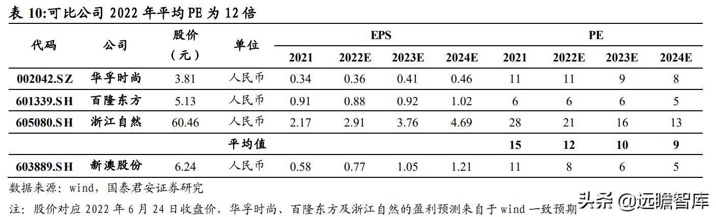 新澳2024正版免费资料,可靠设计策略执行_Linux92.526