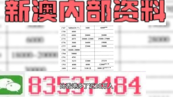 2024新澳门天天彩期期精准,结构化推进评估_精英版201.124