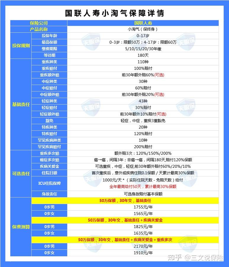 2024年11月份新病毒,资源实施方案_Advanced98.809