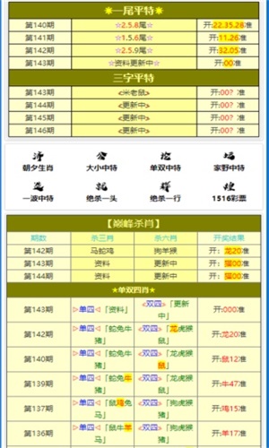 澳门一肖一码一l必开一肖,实地计划设计验证_精装款37.504