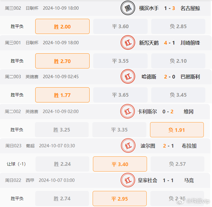 16012cm澳彩官网免费查询方式,精细分析解释定义_交互版46.575