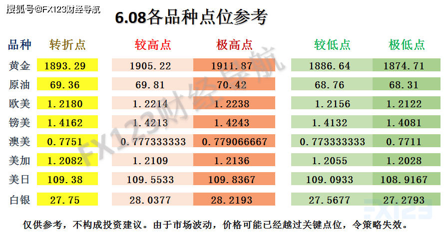 2024澳门天天开好彩精准24码,快捷问题处理方案_特供款52.22