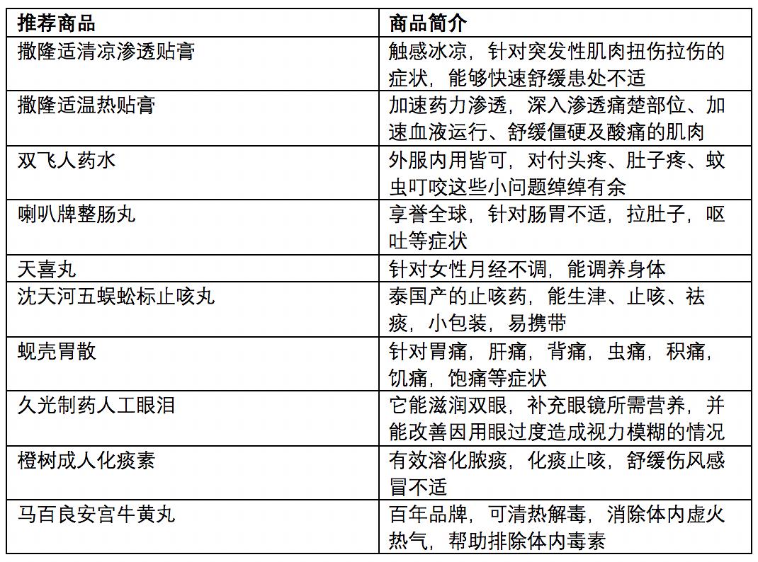 2024年12月 第1158页