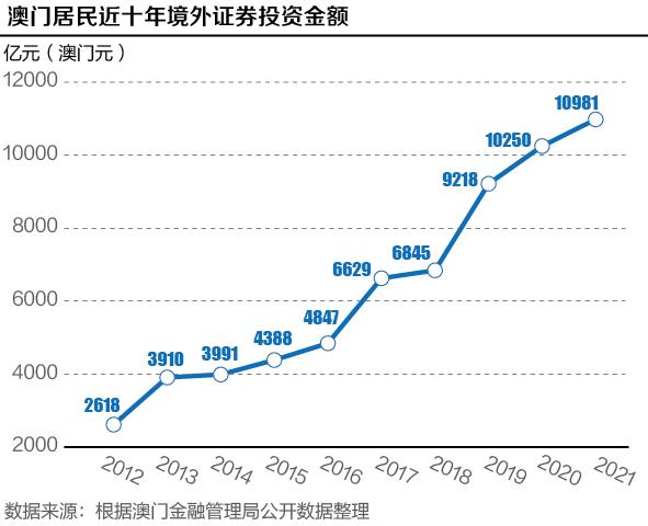 新澳门开奖结果+开奖结果,现状分析解释定义_创意版80.956