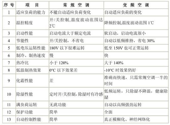 2024年澳门天天开好彩,功能性操作方案制定_标配版54.744