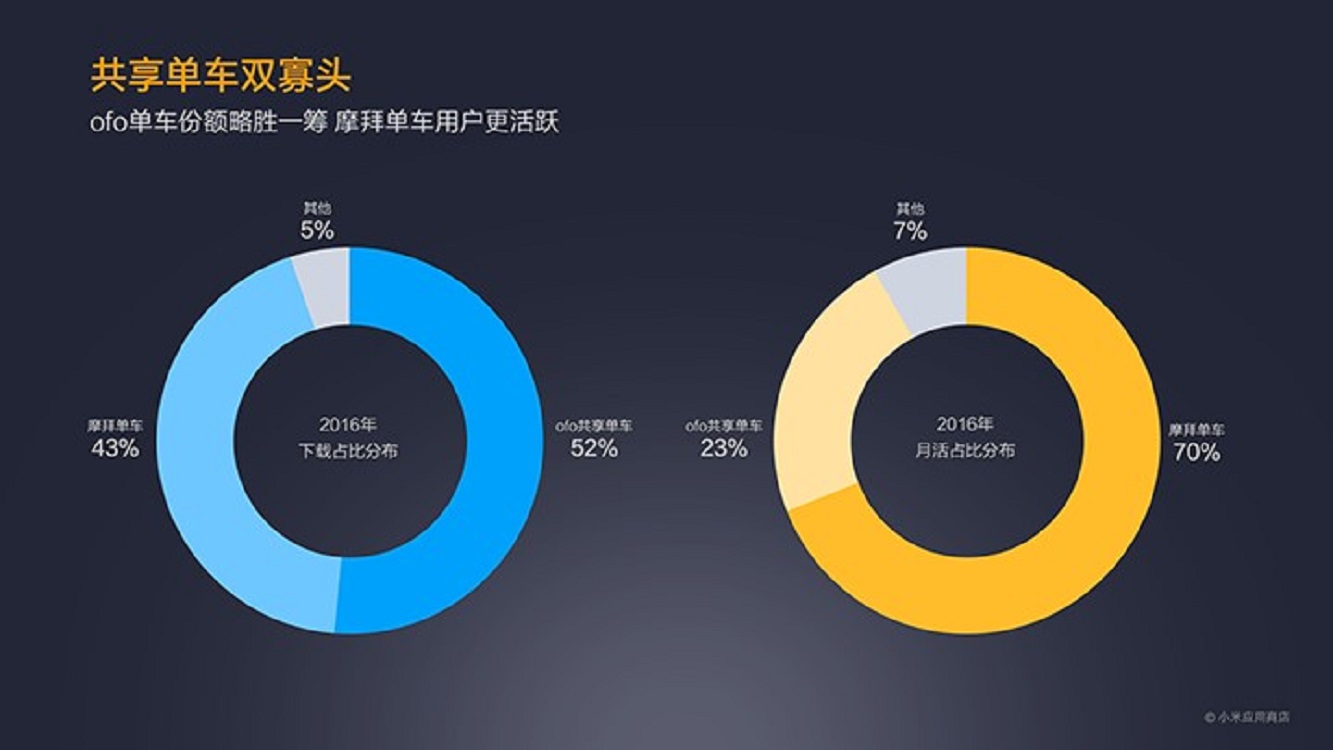 香港内部免费资料期期准,全面应用分析数据_Z94.546