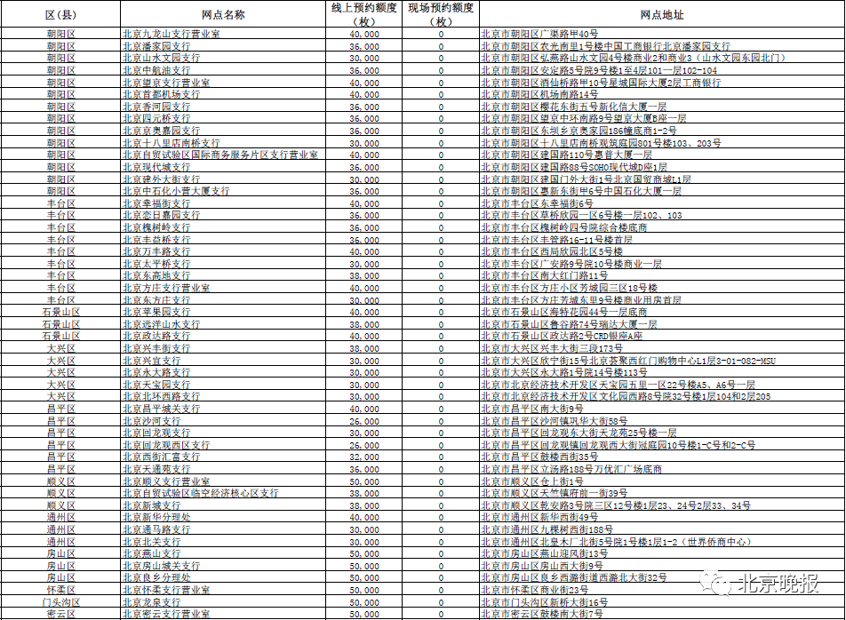 澳门六开奖结果2024开奖今晚,安全性方案设计_开发版20.677