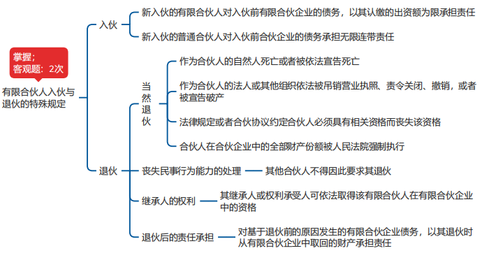 广东八二站资料大全正版官网,现象分析解释定义_特别版83.46