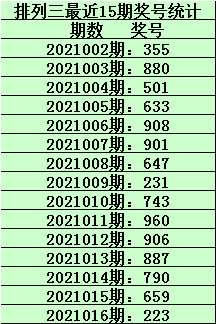 澳门一码一肖100准吗,预测说明解析_优选版57.600