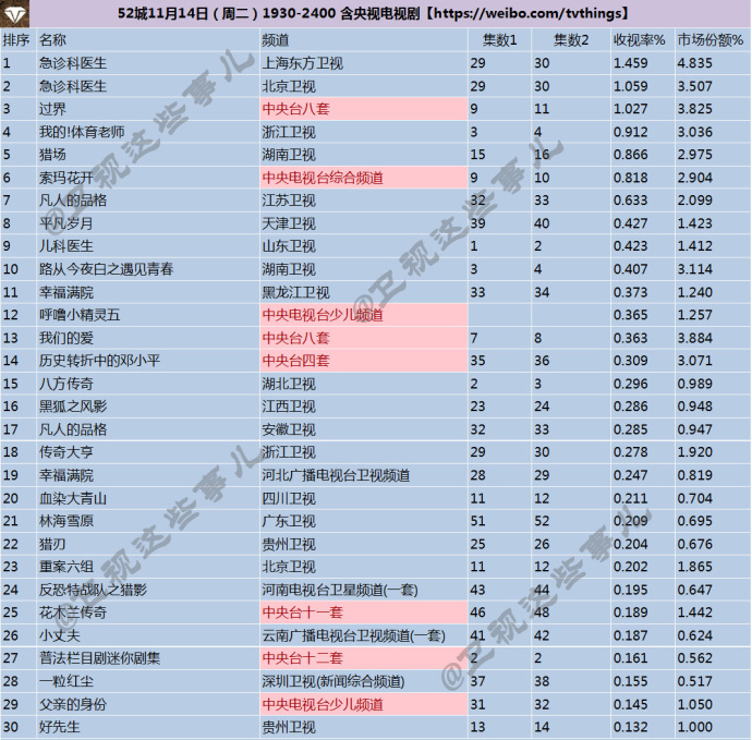 香港477777777开奖结果,最佳选择解析说明_KP39.812