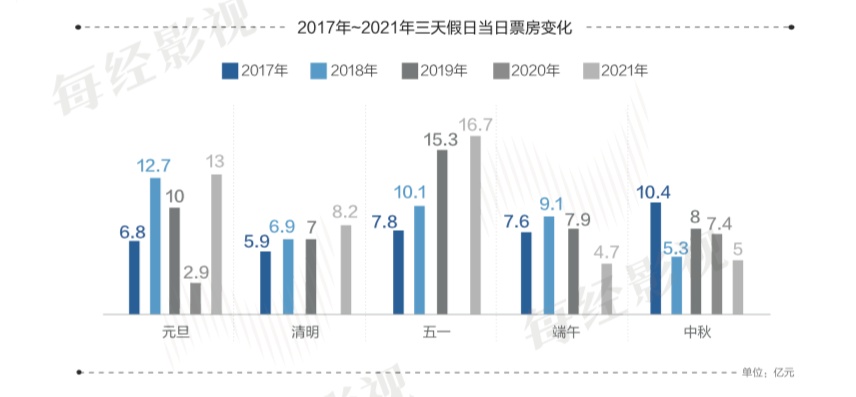 2025军人涨薪最新消息公布,数据整合方案设计_特别版42.902