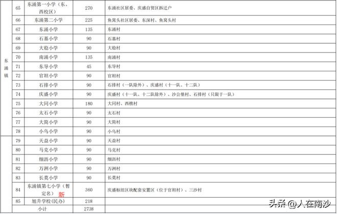 2024新澳开奖记录,快速设计问题计划_精简版33.601