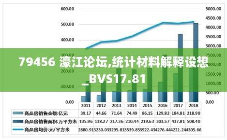 79456濠江论坛2024年147期资料,现状分析解释定义_FT76.703