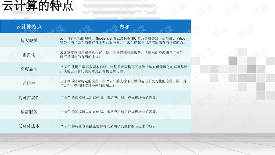 管家婆一码一肖100中奖,实地数据分析计划_定制版32.646