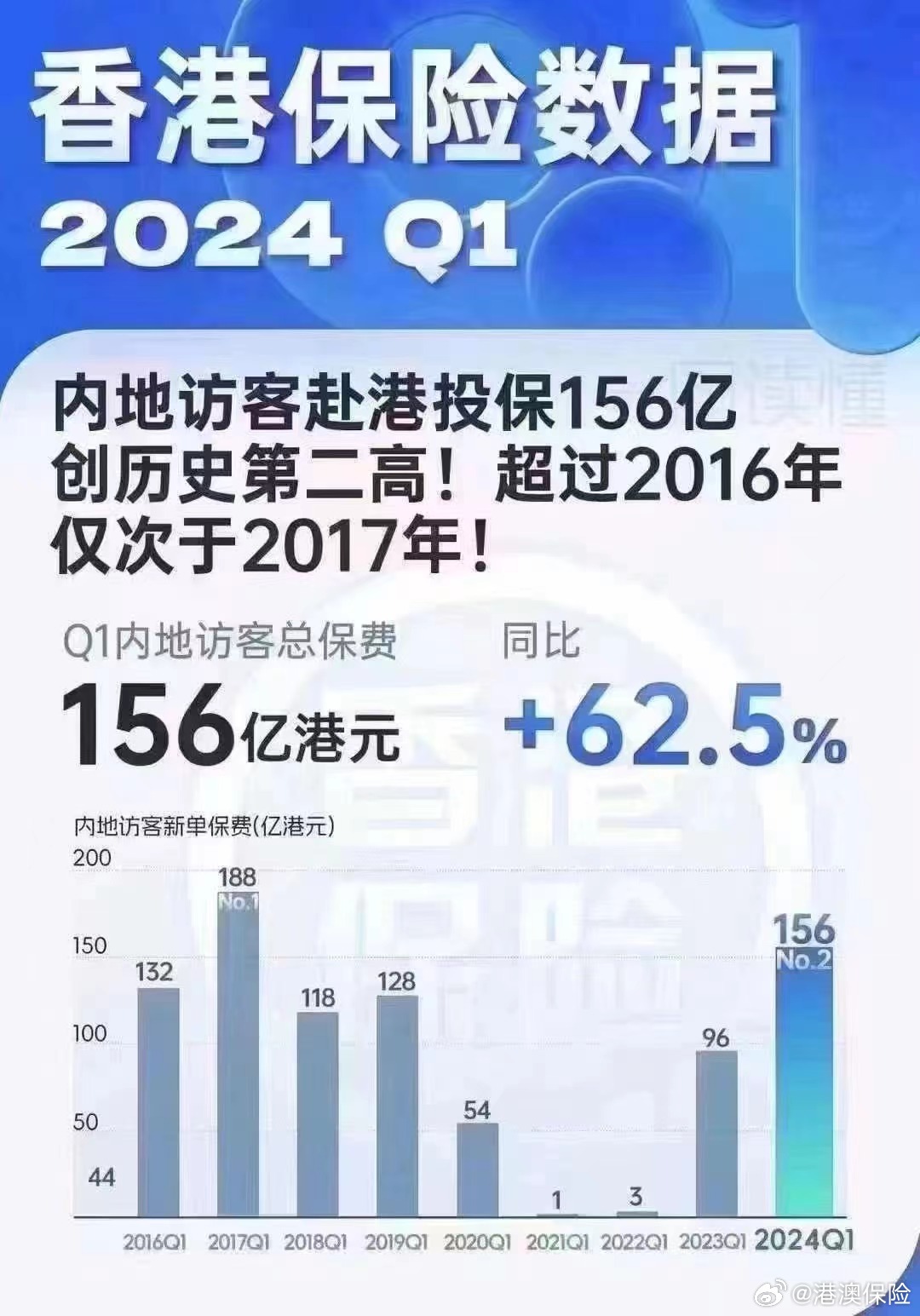 澳门王中王100%的资料2024年,深层数据设计解析_OP69.376