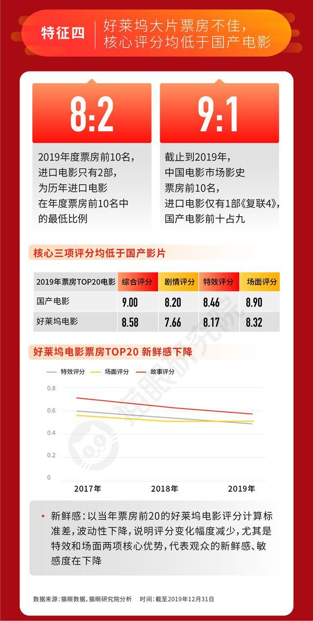 新澳门开奖结果2024开奖记录查询,快速设计响应解析_游戏版13.35