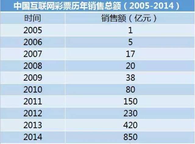 新澳门天天彩期期精准,具体操作步骤指导_PT84.950