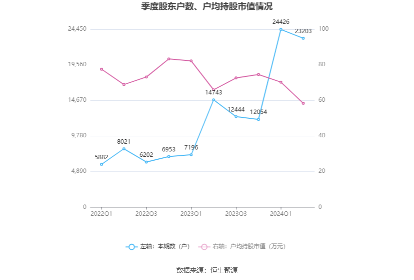 2024澳门开奖历史记录结果,实证解读说明_WP版33.252