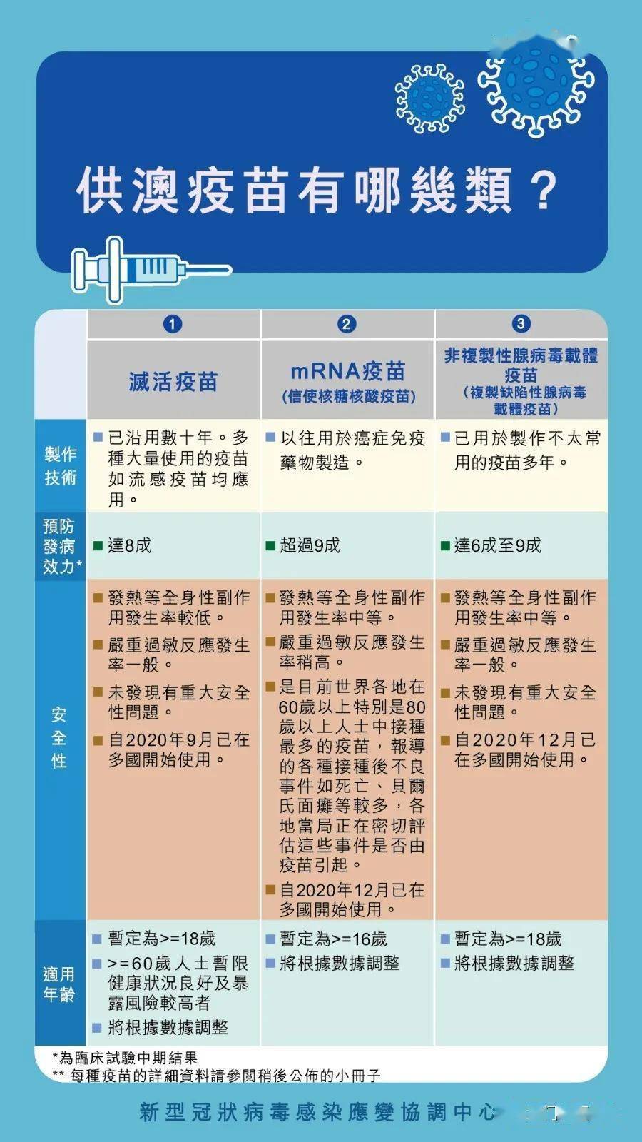 澳门一码一肖一待一中四,科学评估解析_FT93.627