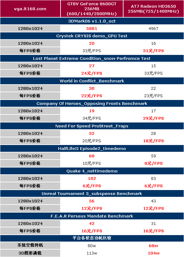 555525oom王中王,实地验证分析数据_M版95.612