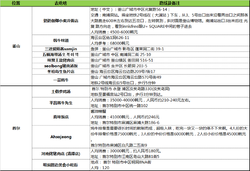 老澳门开奖结果2024开奖记录表,实效策略分析_LE版24.867