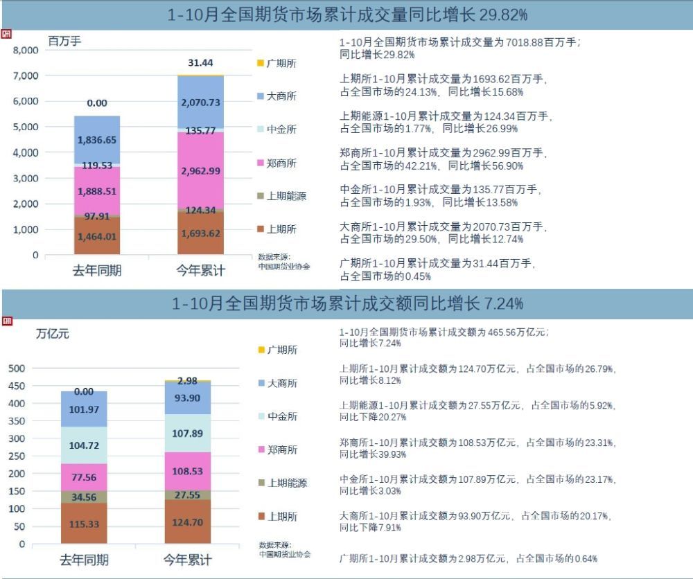 新澳天天开奖免费资料大全最新,持续计划解析_WP版68.712