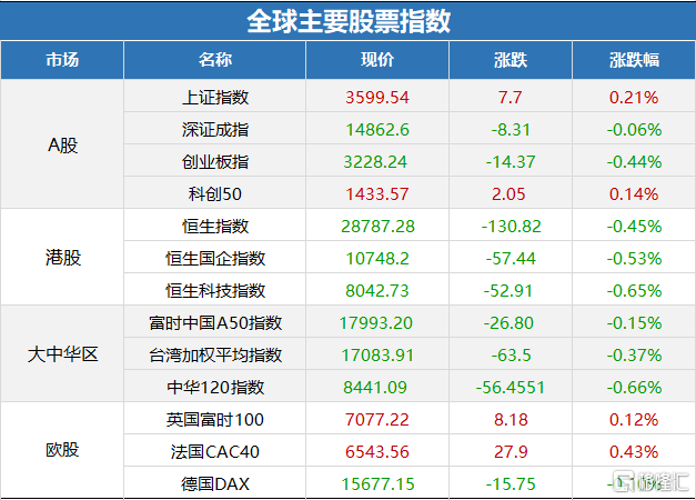 新澳最新最准资料大全,收益成语分析定义_完整版68.168