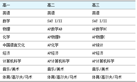 幻影忍者 第4页