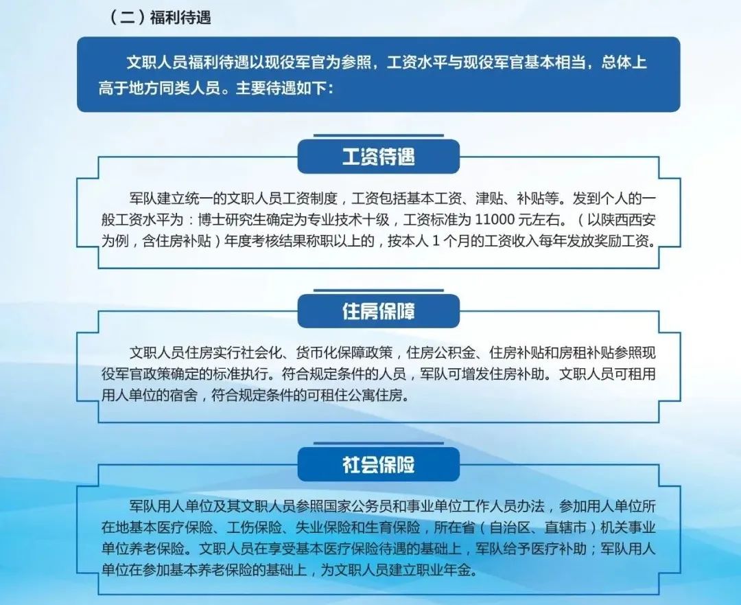 2025军人涨薪最新消息公布,专家观点说明_复古版78.48