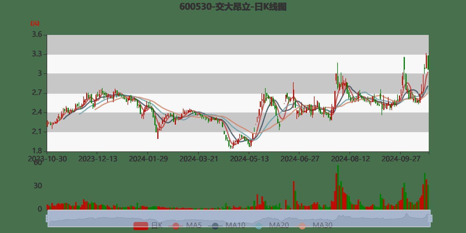 2024新澳门资料大全,快速问题处理策略_升级版25.673