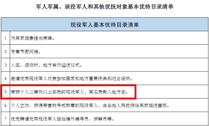 2025军人涨薪最新消息公布,数据解析导向设计_SP70.388