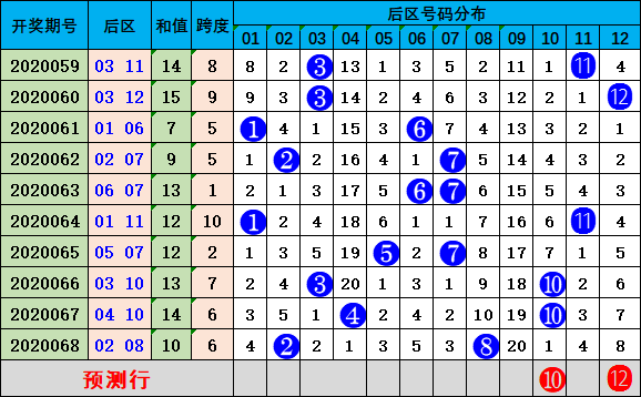 大众网澳门开奖,时代说明评估_运动版19.139