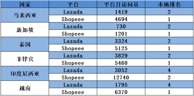 2024年正版资料免费大全最新版本亮点优势和亮点,数据解答解释落实_Surface91.419