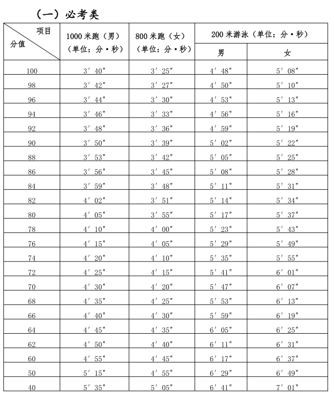 澳门六和彩资料查询2024年免费查询01-36,实地策略评估数据_高级版24.794