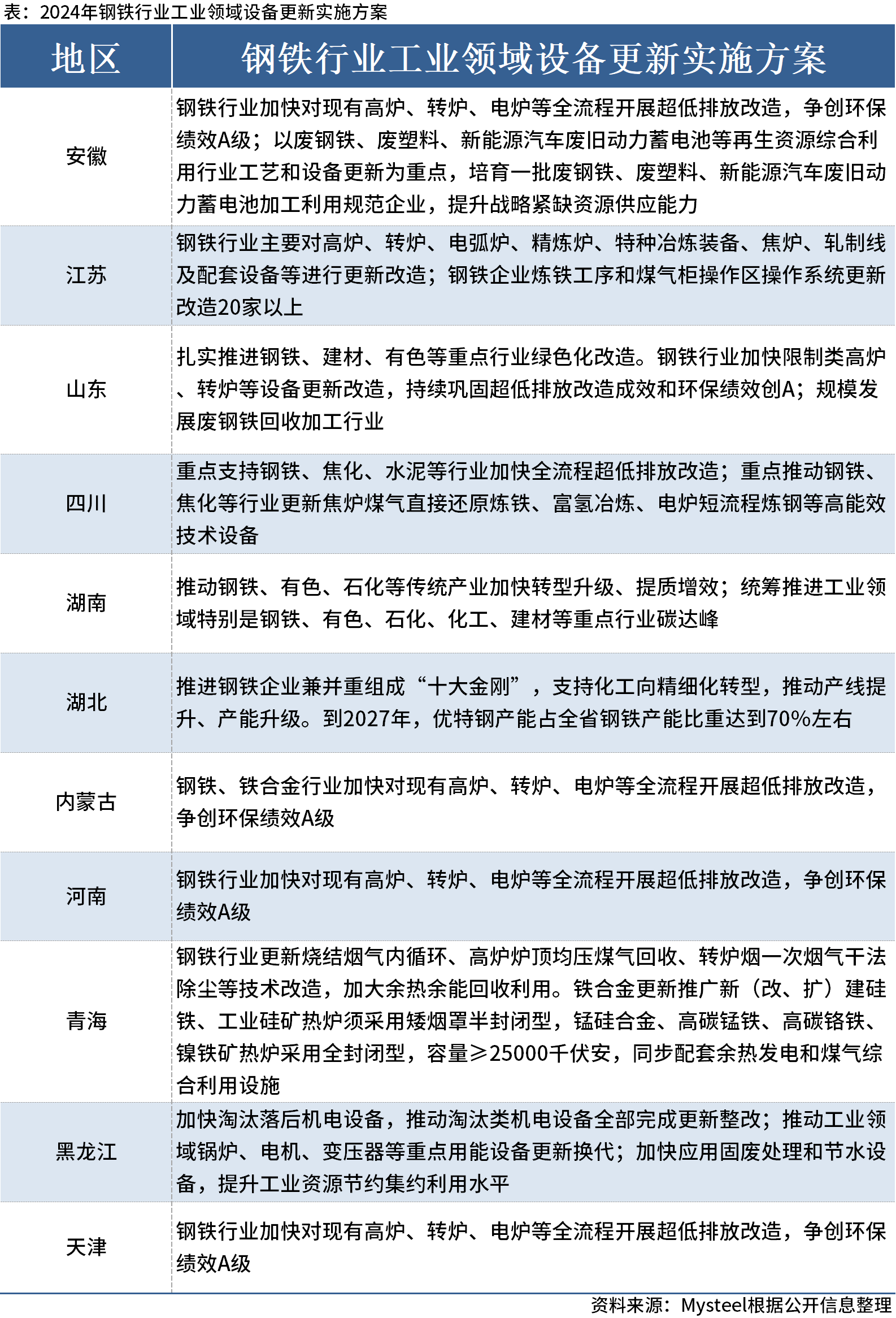 大众网官网开奖结果公布,稳定性执行计划_理财版93.689