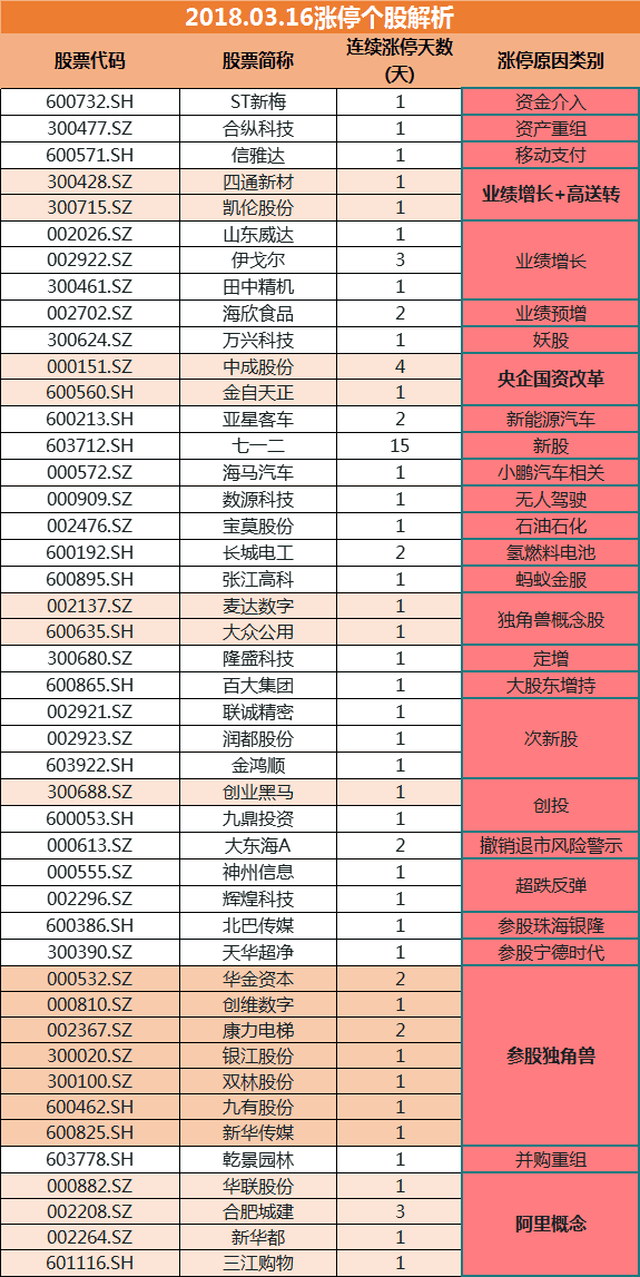 2024新澳最新开奖结果查询,适用性策略设计_领航版24.632