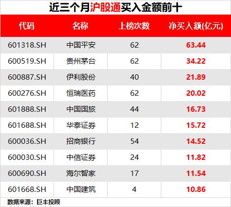 2024澳门特马今晚开奖53期,全面数据解析执行_专业版95.548