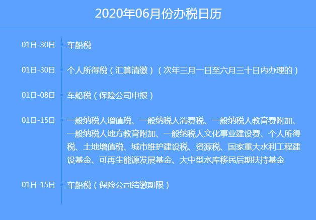 新澳门期期免费资料,精细定义探讨_X版90.719