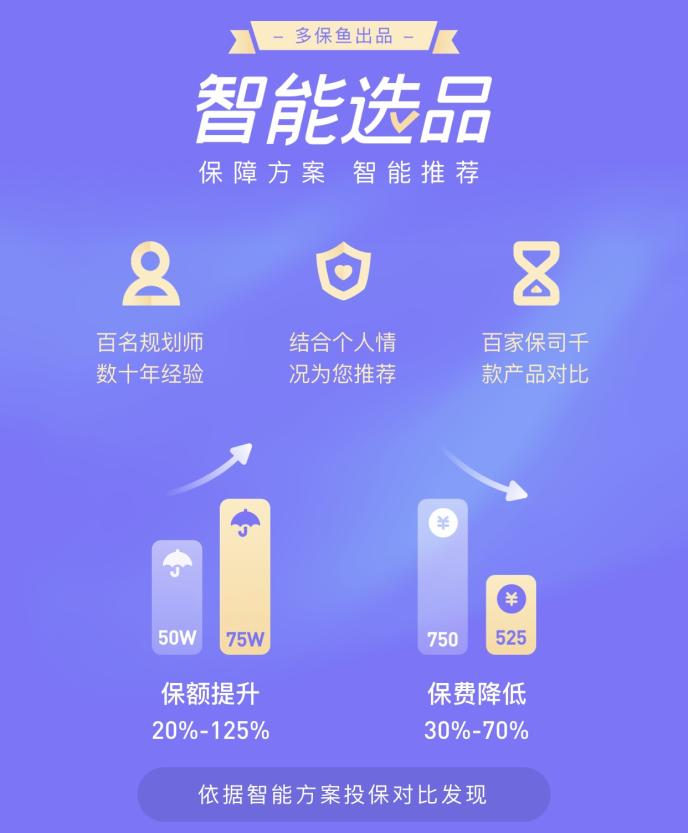 最准一肖100%准确使用方法,安全策略评估_限量款28.310