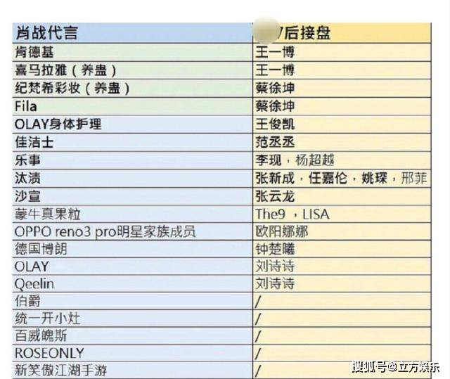 最准一肖100%最准的资料,全面实施分析数据_复刻版82.571